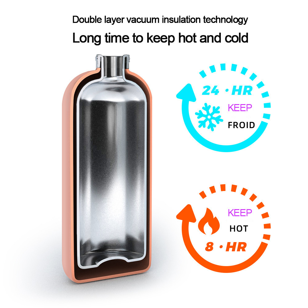 500ml New design stainless steel water bottle for sport water bottle