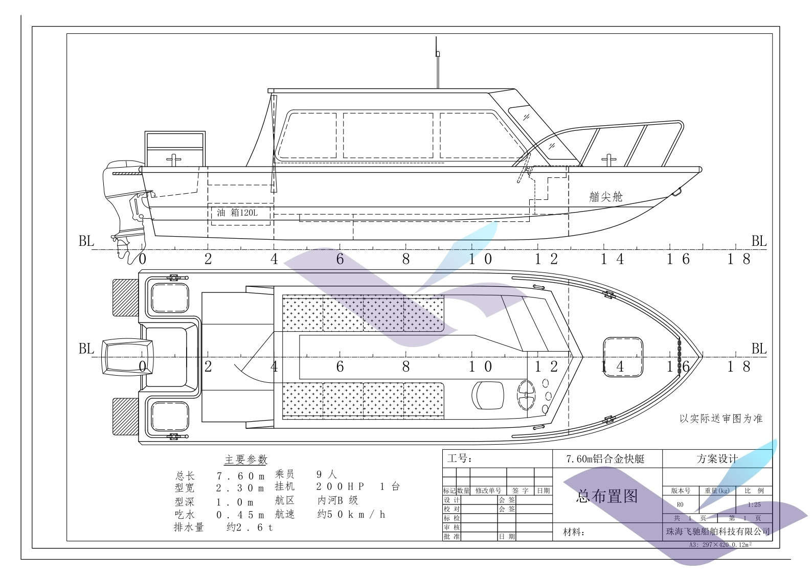 24.93ft (7.6m)   Aluminum Hing speed boat  for Sale CCS Rib Boat Jet Boat