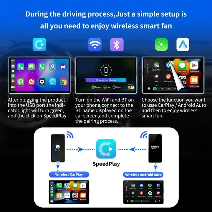 CarAiBOX 2023 Android13 Carplay AI Box Streaming Box Built-in GPS Wireless Carplay Android Auto Multimedia Android Box