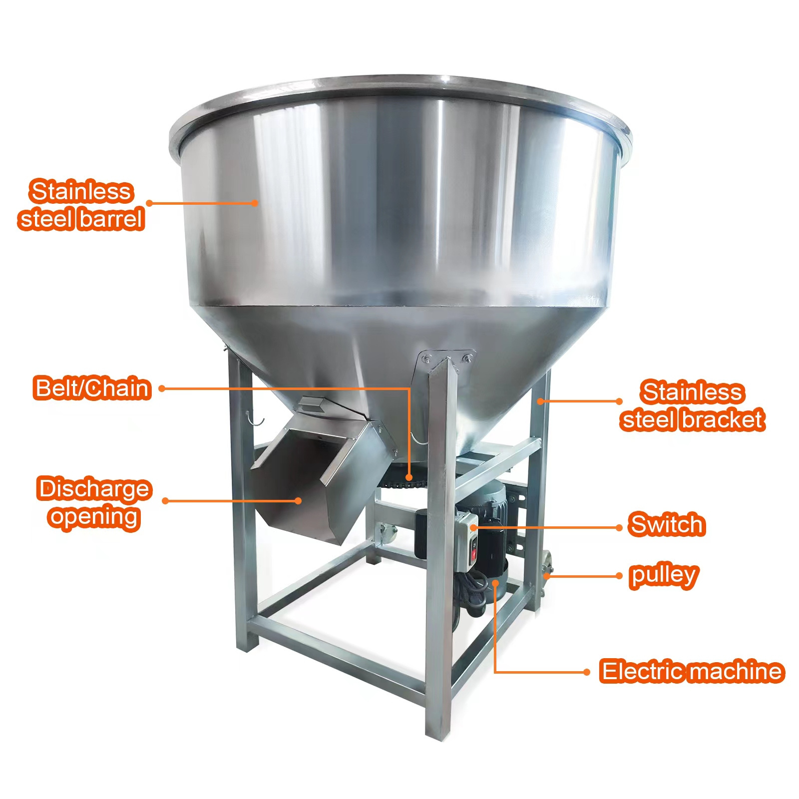 China Supplier fish feed mixing machine tmr feed mixing machine mixing machine for chicken feeds