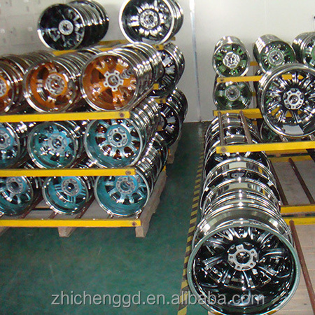 Car Wheels Sputtering Vacuum Coating Machine