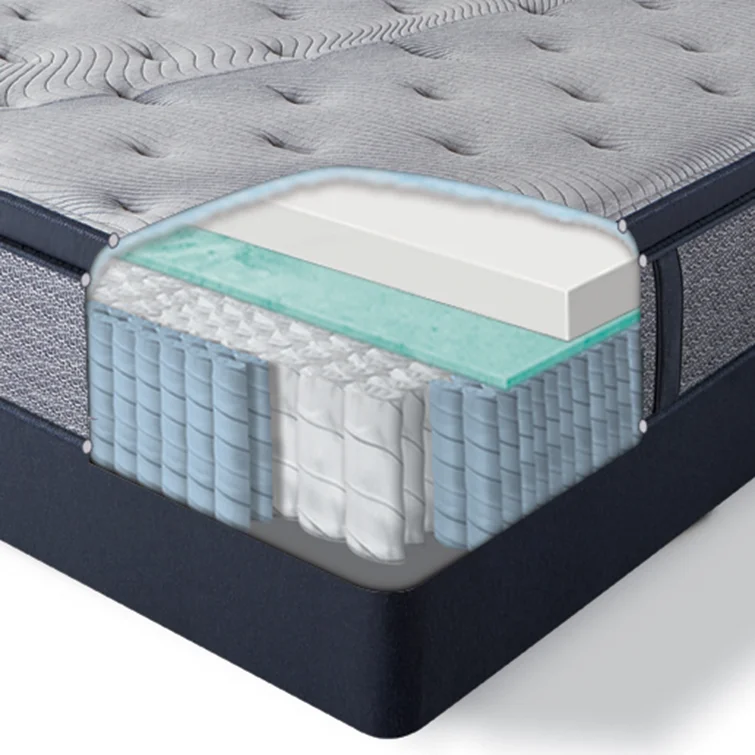 Euro Top Factory Supply King Queen Full Size Foam Pocket Spring Hotel Bed Mattress in a Box