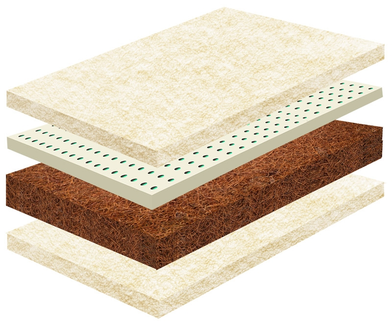 Customization cheap 5 star hotel modern eco-friendly healthy knitted fabric breathable firm coconut coir sheets the best choice