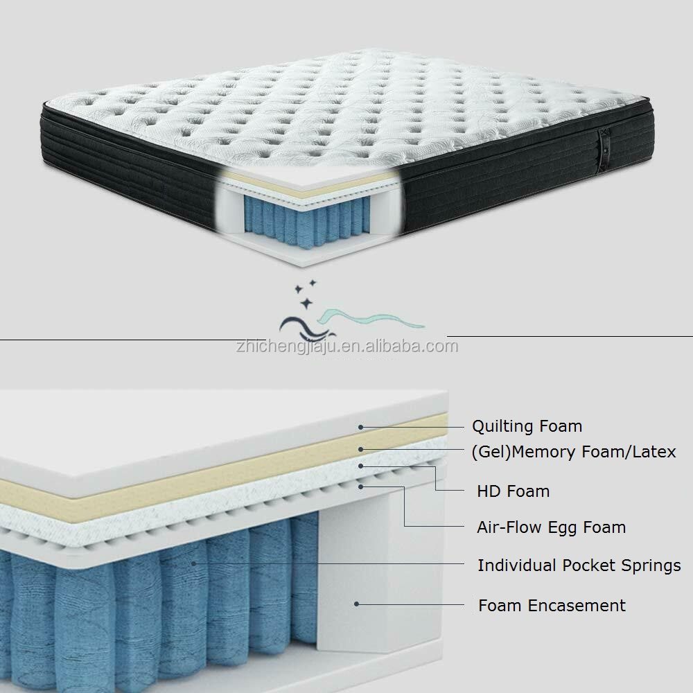 memory foam pocket spring mattress in a box colchones air sofa memory foam mattress bed bedding & mattress