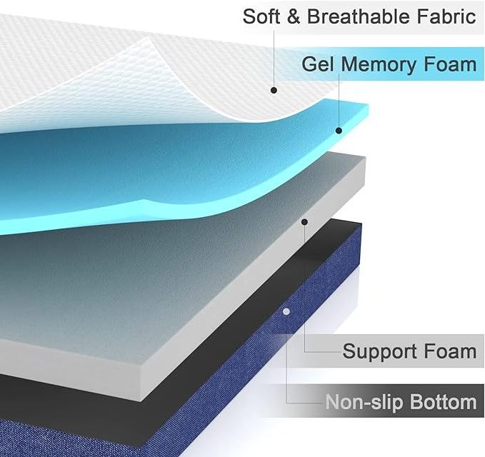 Portable Tri Folding Mattress, 6 inch Memory Foam, Mattress Topper with Breathable & Washable Cover