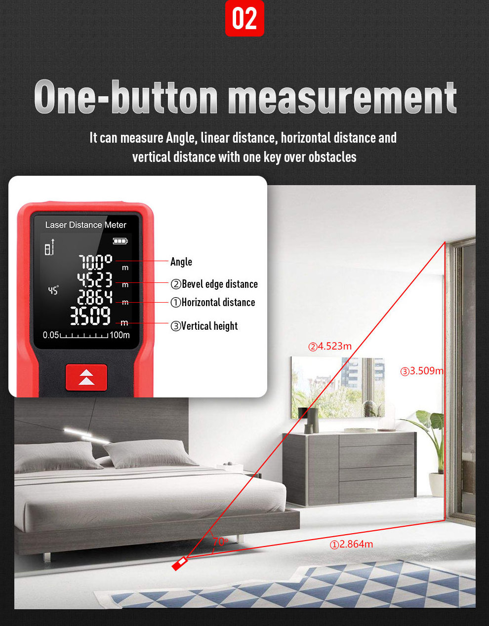 Laser Rangefinder Electronic Distance Meter with Large Screen Clear Display