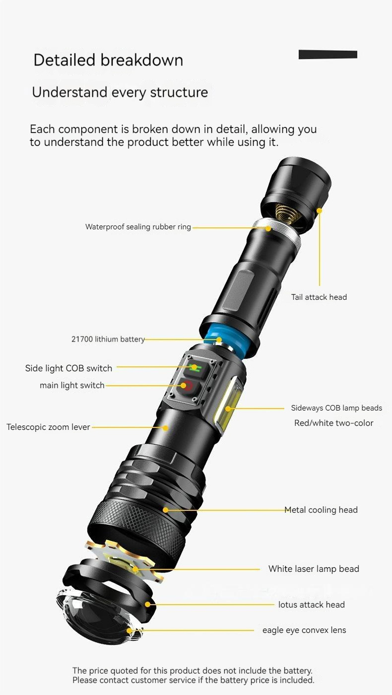 High-brightness Cob Side Light 21700 Strong Magnet Flashlight Double Switch Type-C Rechargeable Flashlight