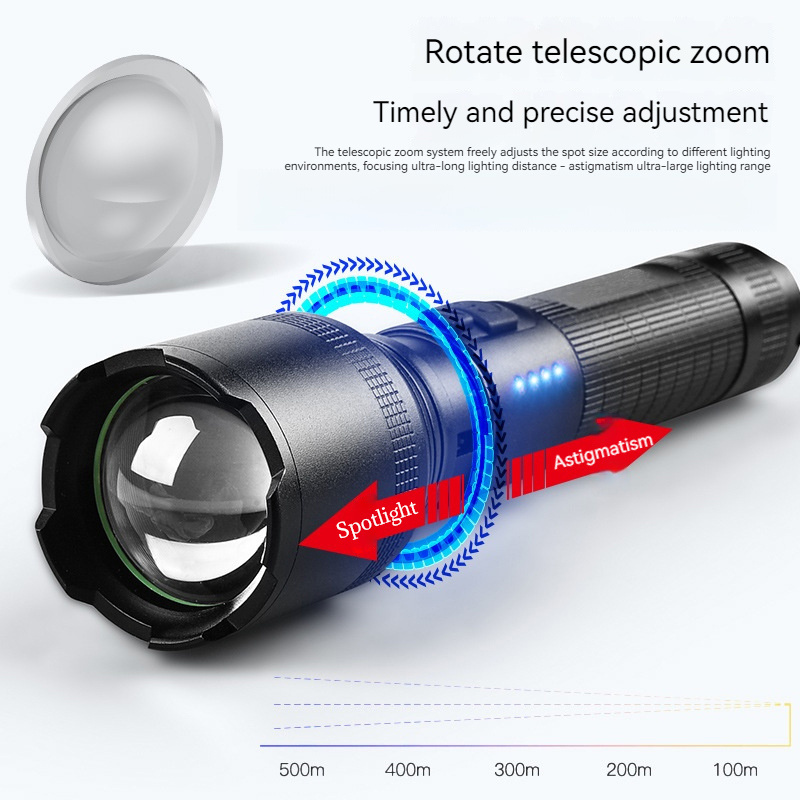 XHP60 High Brightness LED Flashlight USB Rechargeable Aluminum Alloy Zoom Tactical Flashlight