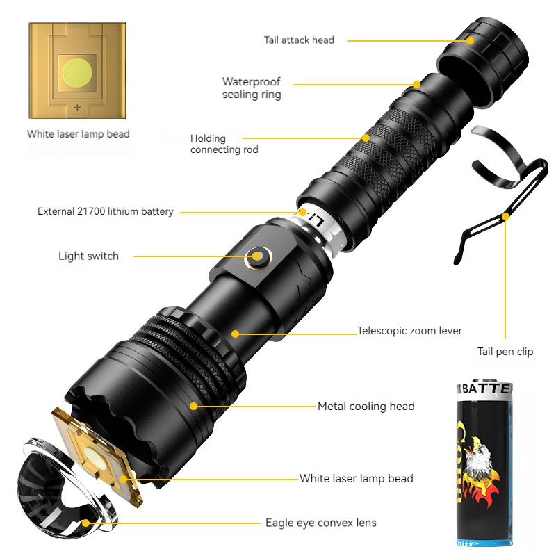 High Power Long Range Flashlight Aluminum Alloy Zoom 21700 Rechargeable Battery Type-C Charging Camping Torch With Clip