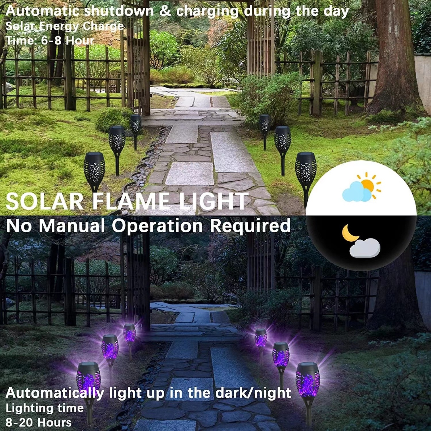 New Style Waterproof Ip65 Lawn Lamp Outdoor Solar Garden Lights For Lawn Patio Yard Walkway