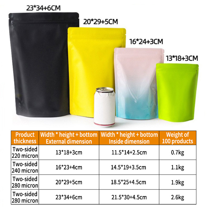 Wholesale Printing Resealable Smell Proof Stand Up Pouch Packaging 3.5G/7G/1Oz/1Lb Ziplock Bag Custom Printed Mylar Bags