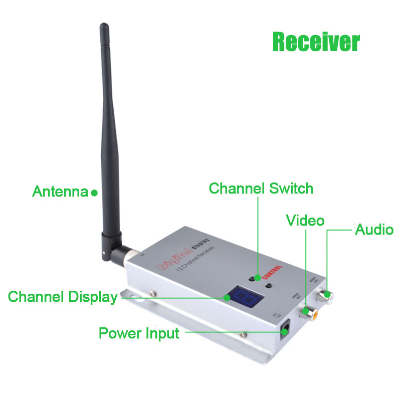 1.2Ghz 1.2G 8CH 1500mw Drone Wireless AV Sender TV Audio Video Transmitter Receiver For QAV250 250 FPV Quadcopter