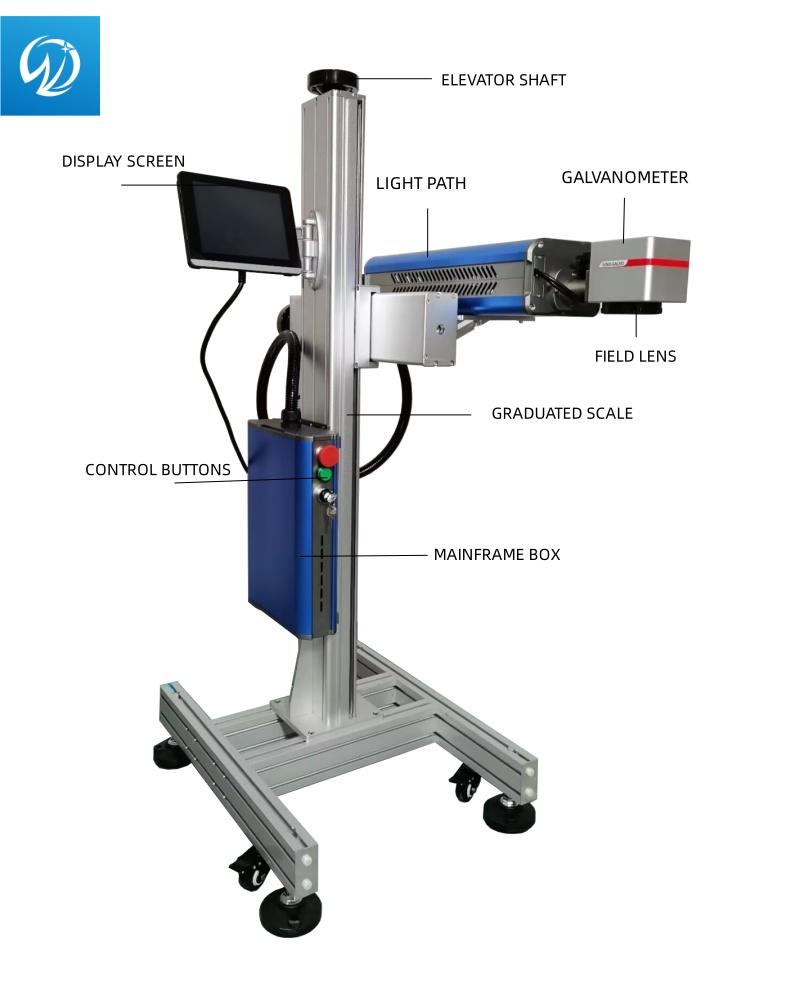 Online Laser Marking Machine PE Pipe PVC Pipe Laser Inkjet Machine Manufacturing Industry Fiber Laser Integrated Blue and White