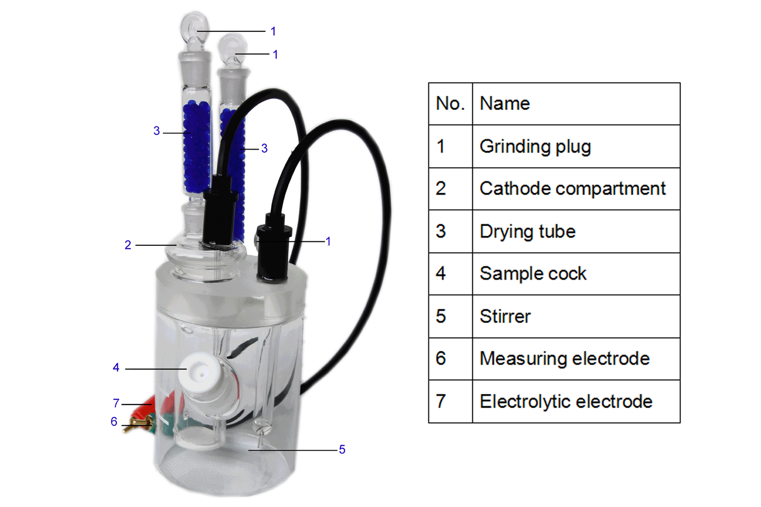 ZWWS101Karl Fischer Oil Water Content Test Apparatus Coulometric Titration Moisture Analyzer