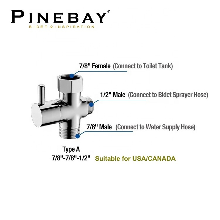 PINEBAY Brass Brushed Gun Metal Bidet Sprayer T Adapter Shut Off Valve 7/8 T Valve for Bidet