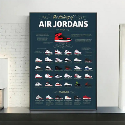 Sports Sneakers Art Canvas Painting Printing Shoes Wall Art Posters Prints Wall Pictures for Living Room Home Decor Pictures