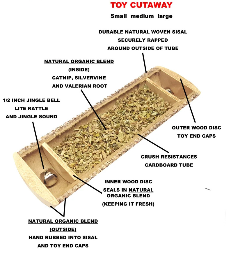 Organic Catnip Cat Scratcher Toy with Organic Catnip