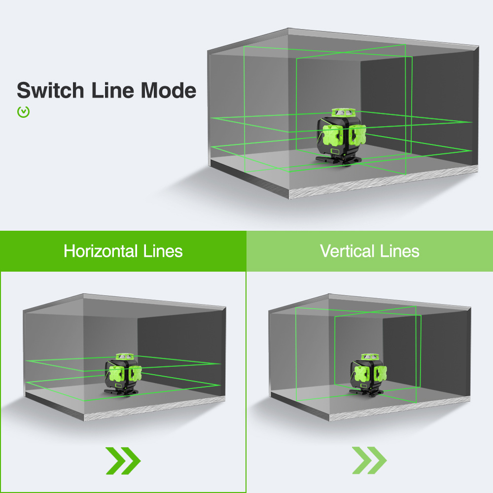 Huepar S04CG 4D Rotary Laser Level Cross Line 360 Digital Green Laser Automatic Self Leveling