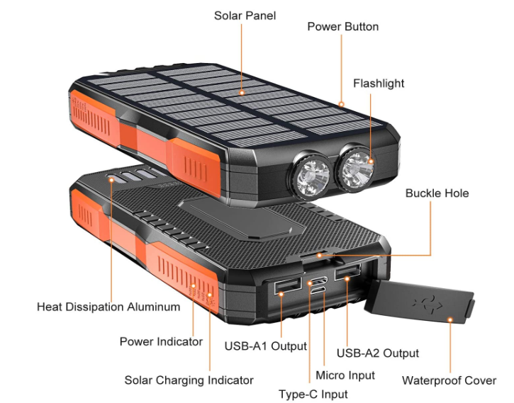 Rugged qi universal portable energy with led light 25000 mah solar power bank 20000mah wireless charger solar power bank