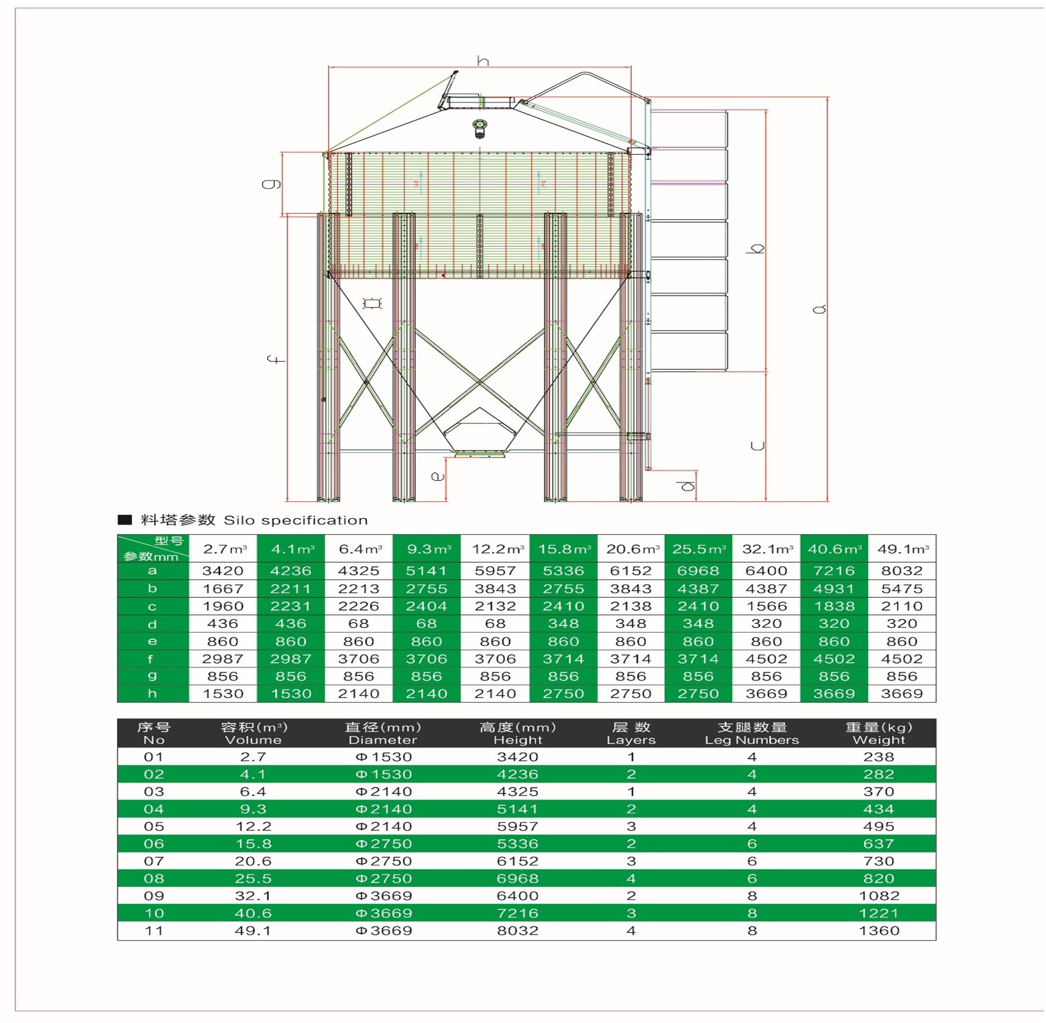 2022 Poultry farm 3 tons ~ 45tons small steel silo for chicken farm pig farm livestock feeding equipment