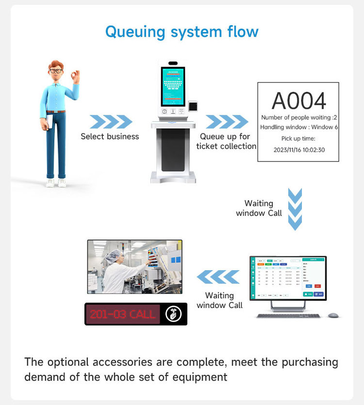 Hospital Calling Number Queuing Management Kiosk Queue System