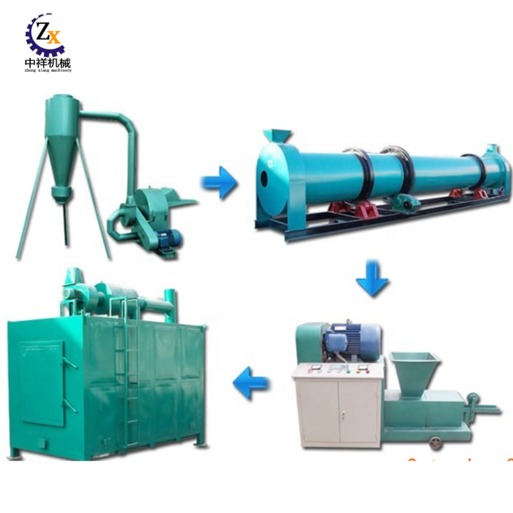 Charcoal grinding machine charcoal powder grinding machine