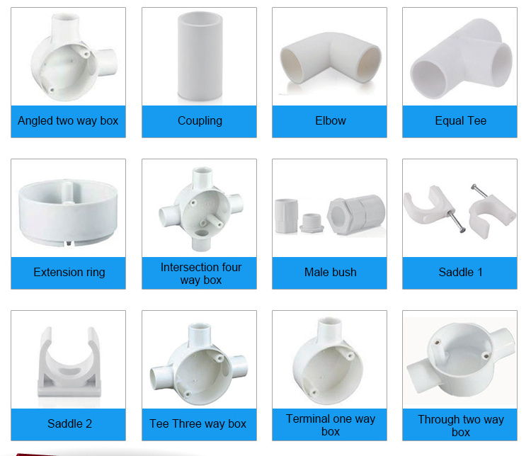 White Electrical Conduit Fittings 20mm PVC Male Bush