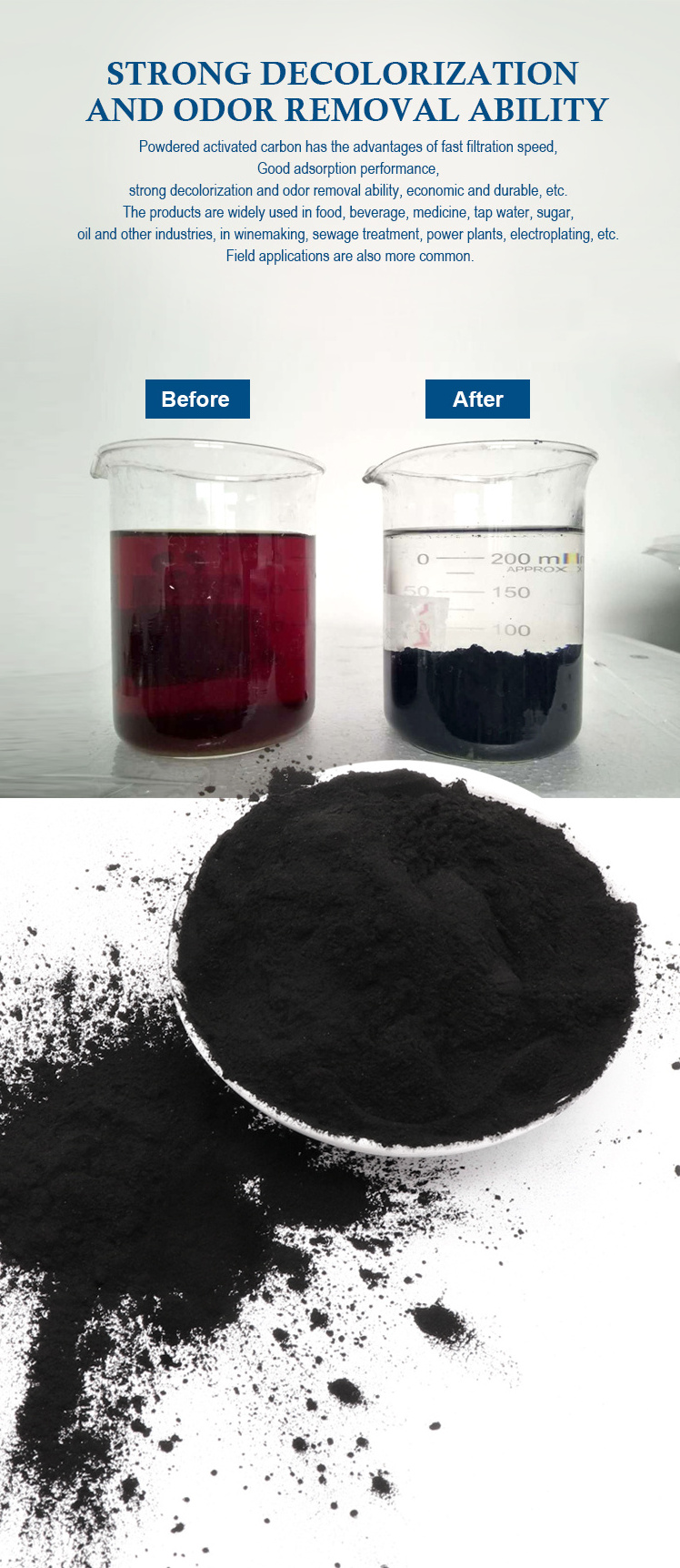 Zhongchuang OEM 100 200 325 Mesh 1000 Iodine Food Grade Decolorizing Agent Coconut Shell Powder Activated Carbon