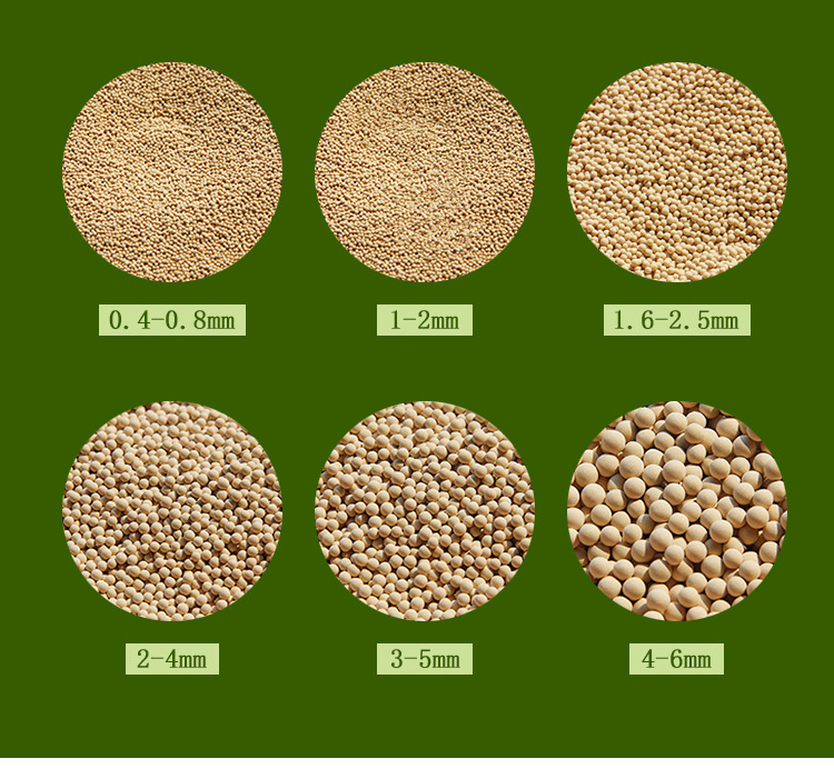 Zhongchuang Supplier Free Sample Natural Gas Chemical Gas And Liquid Drying 3A 4A 5A Zeolite Molecular Sieve