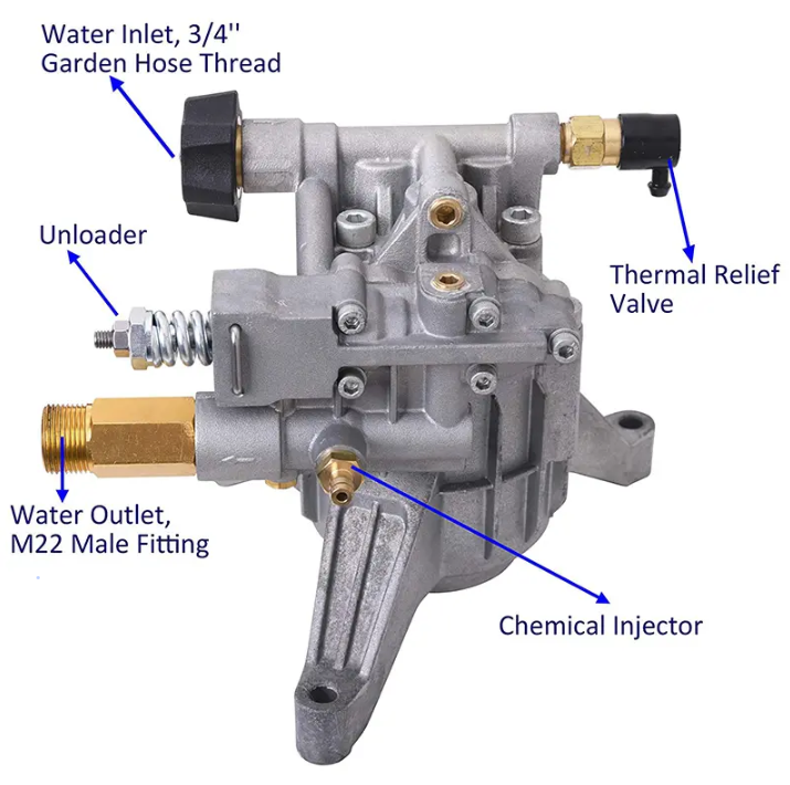 Pressure Washer Water Pump Car Wash Equipment High Pressure Washer Mobile Car Wash Equipment