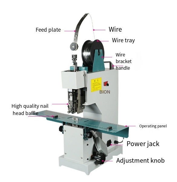 Desktop  Book Flat Saddle Stapler Stitching Machine