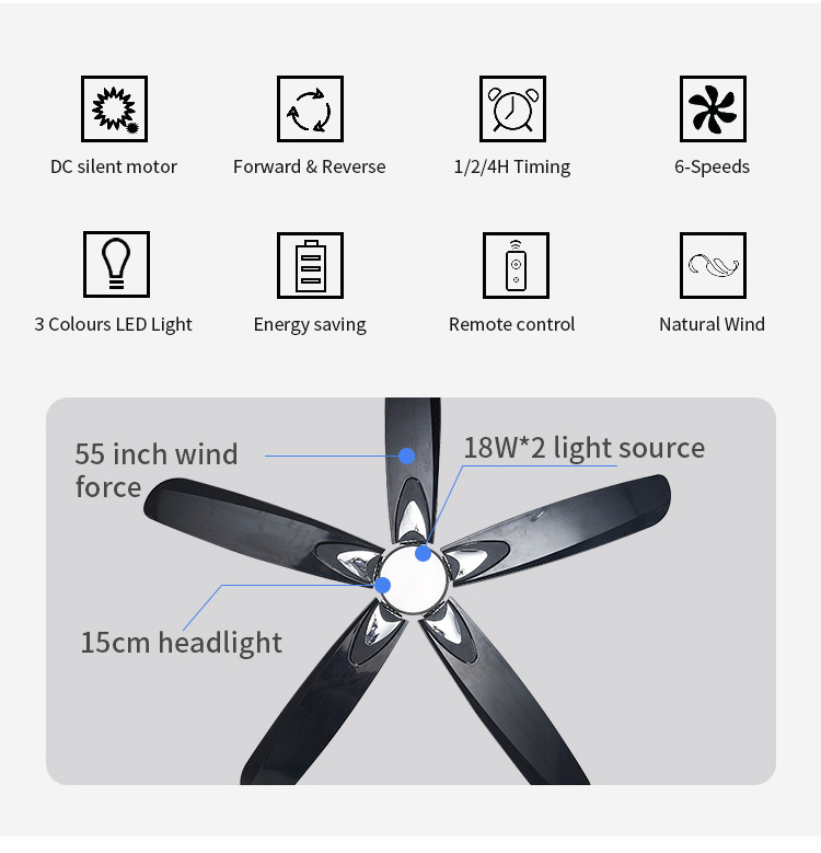 Retro Style 55 Inch Light Fan 5 Abs Blades Remote Control Antique Led Ceiling Fans Light