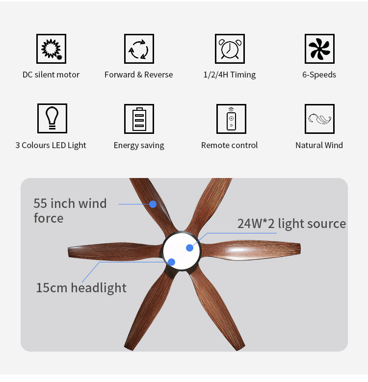 Indoor Retro Rustic Industrial Six ABS Blade 55inch DC Motor Remote Control Led Ceiling Fan With Light