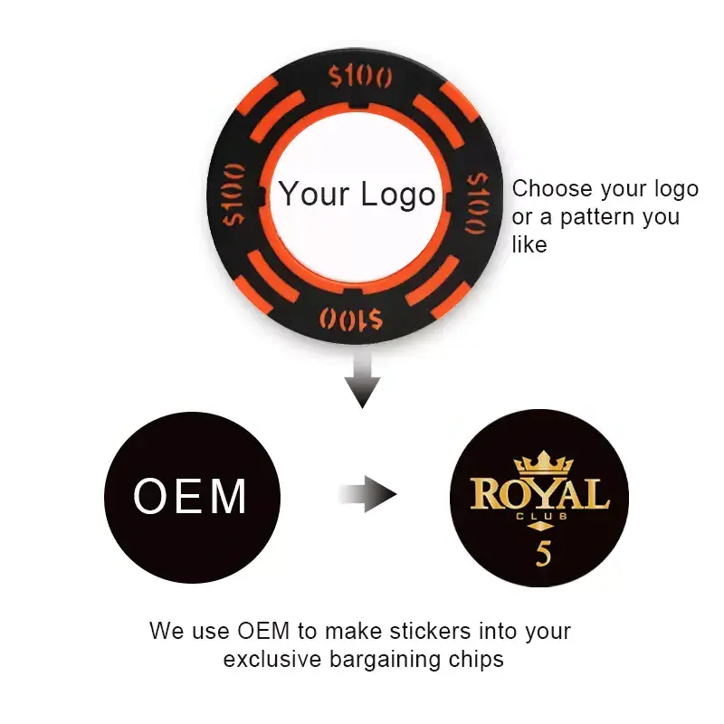 CASINO CUSTOM PRINTING POKER CHIPS Gifts OEM/ODM Clay Poker Chips Custom High Quality Wholesale 14g Professional Poker Chips