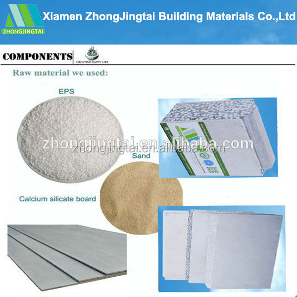 Partition Wall Types/Composite Sandwich Panels/ Prefab Basement Walls