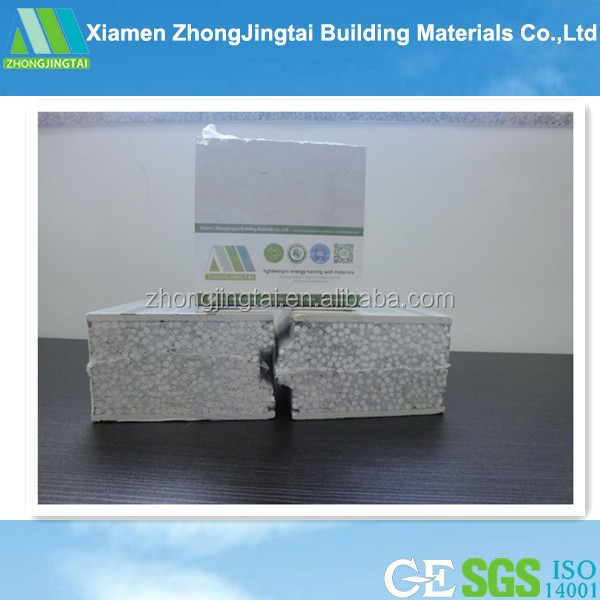 Partition Wall Types/Composite Sandwich Panels/ Prefab Basement Walls