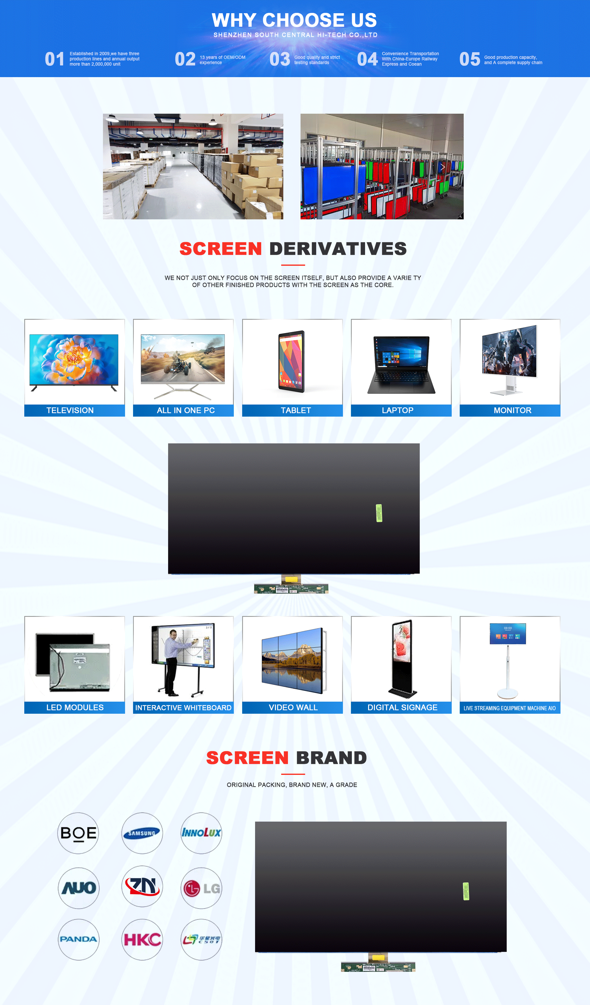 Led Display 32 inch LCD Panels LC320DXY SHAB TV Screen Replacement 32 inch Open cell panel lcd display