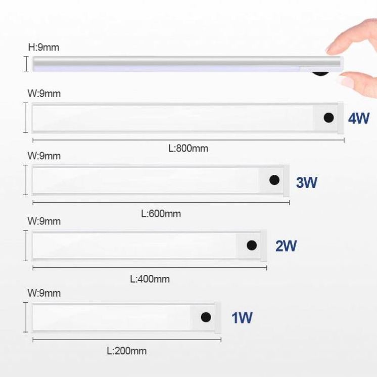 1W Usb Rechargeable Magnetic Sticker Ir Sensor Led Cabinet Closet Kitchen Bar Wardrobe Light Strip