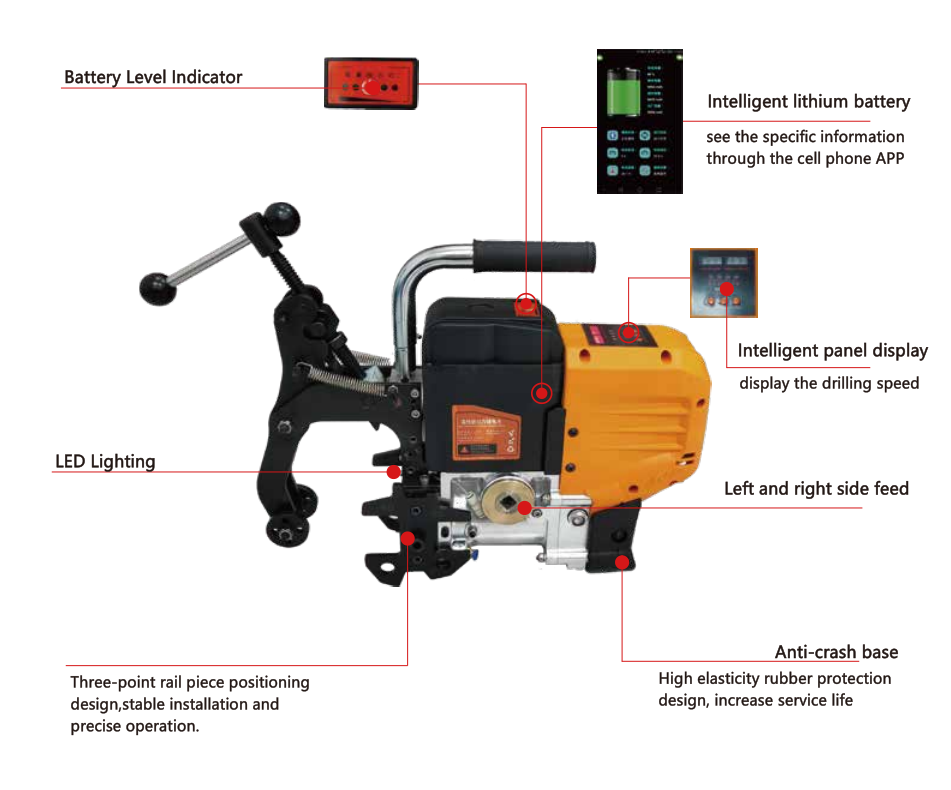 LDZ-1501 Railway Equipment Railway Supplies Electric Lithium Battery Powered Rail Drilling Machine for Track Maintenance