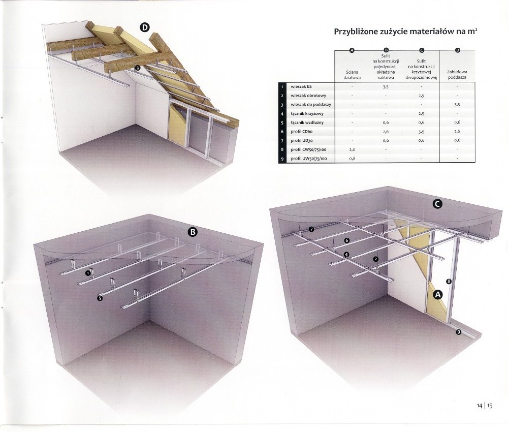 ZTRFM CE ISO Certificated Roof Truss Press U Stud C Channel Roll Forming Machine