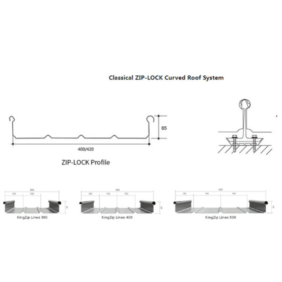 Zip Lock Bemo Type Standing Seam Profiling Machine