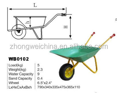 wheel barrow WB0102  for child  kids toy  hot sales European and American markets