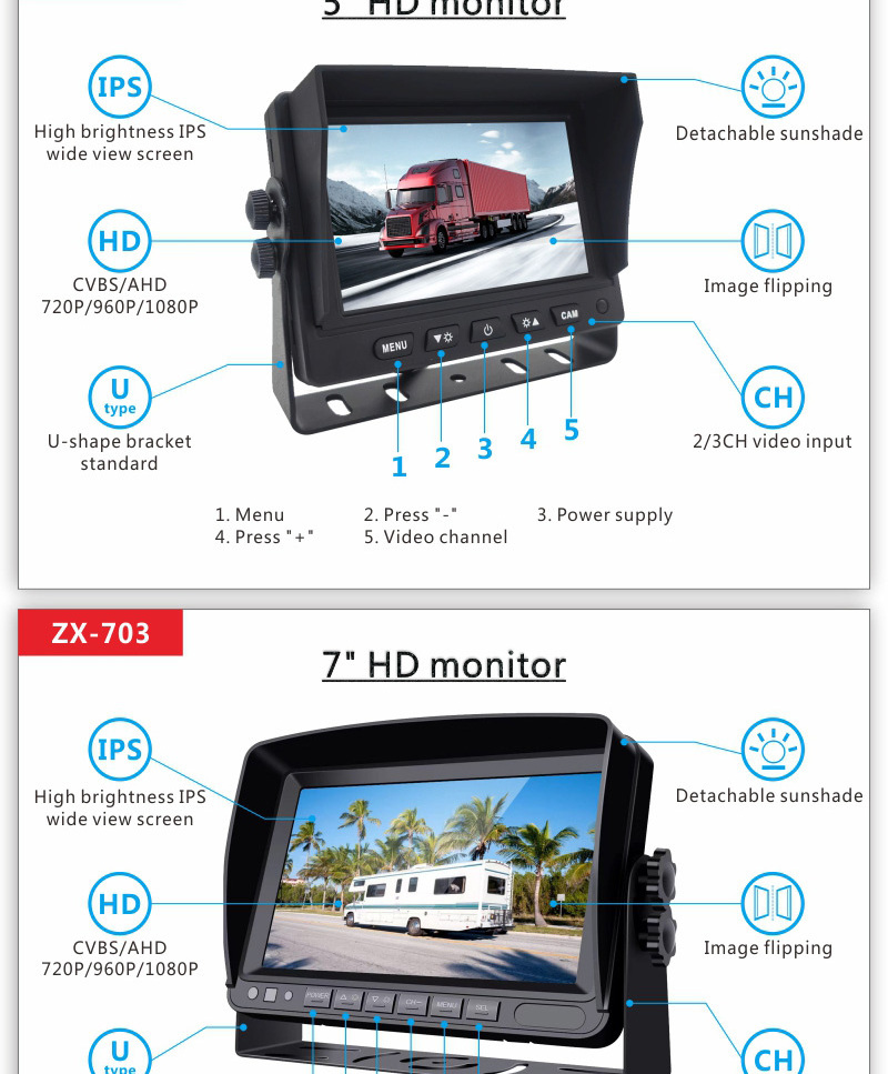 9 Inch Ahd Quad 4 Channels Split Screen Monitor with Video Recording Mp4 for Heavy Vehicle Backup Camera Parking Assist System