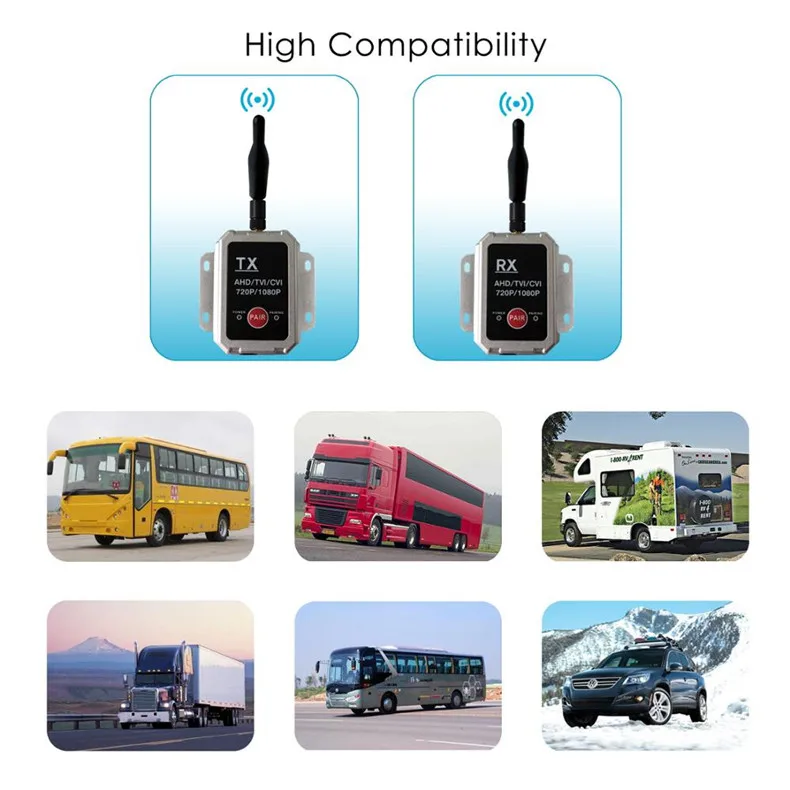 500m Long Range HD CCTV TVI Wireless Data Video Transmitter and Receiver 2 Channels for up to 720p 1080p Wired Cameras