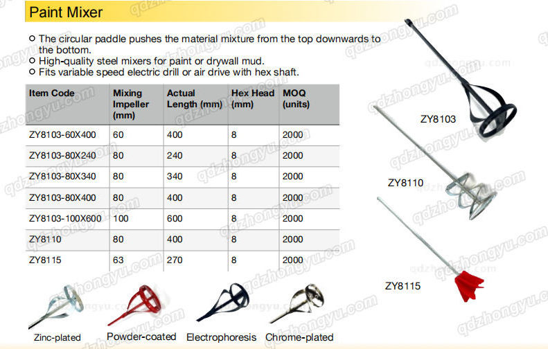 Roof Drywall Decorating Tools Epoxy Resin Agitator Mud Mixing Paddle High Speed Drill Ribbon Paint Mixer Stirrer Rod