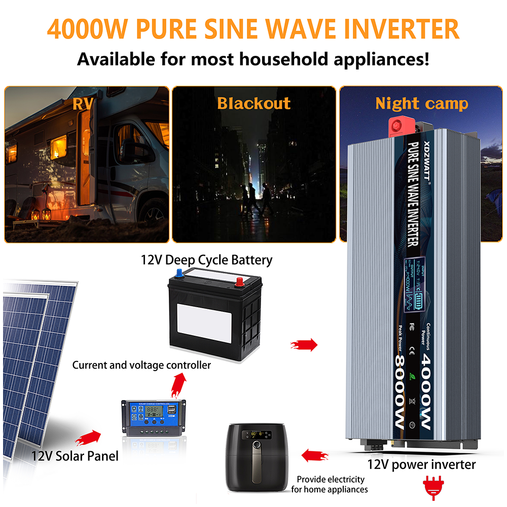 Factory price 12V 24V 48V to 110V 220V pure sine wave inverter 800W 1000W 1500W 2000W 3000W 4000w solar car inverter