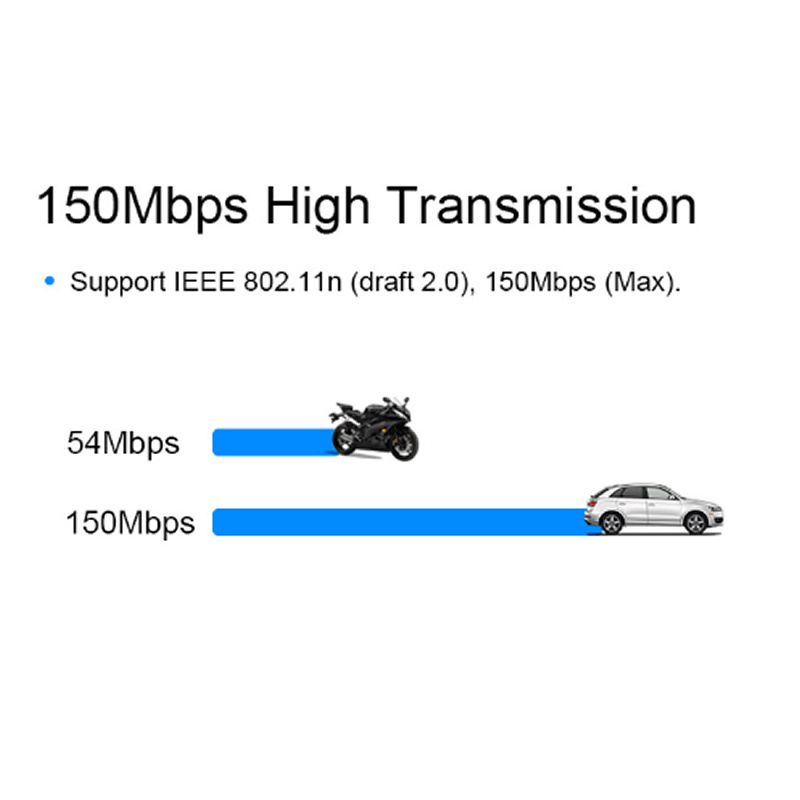 good quality wifi dongle mt7601 wireless n linux usb adapter free wifi driver