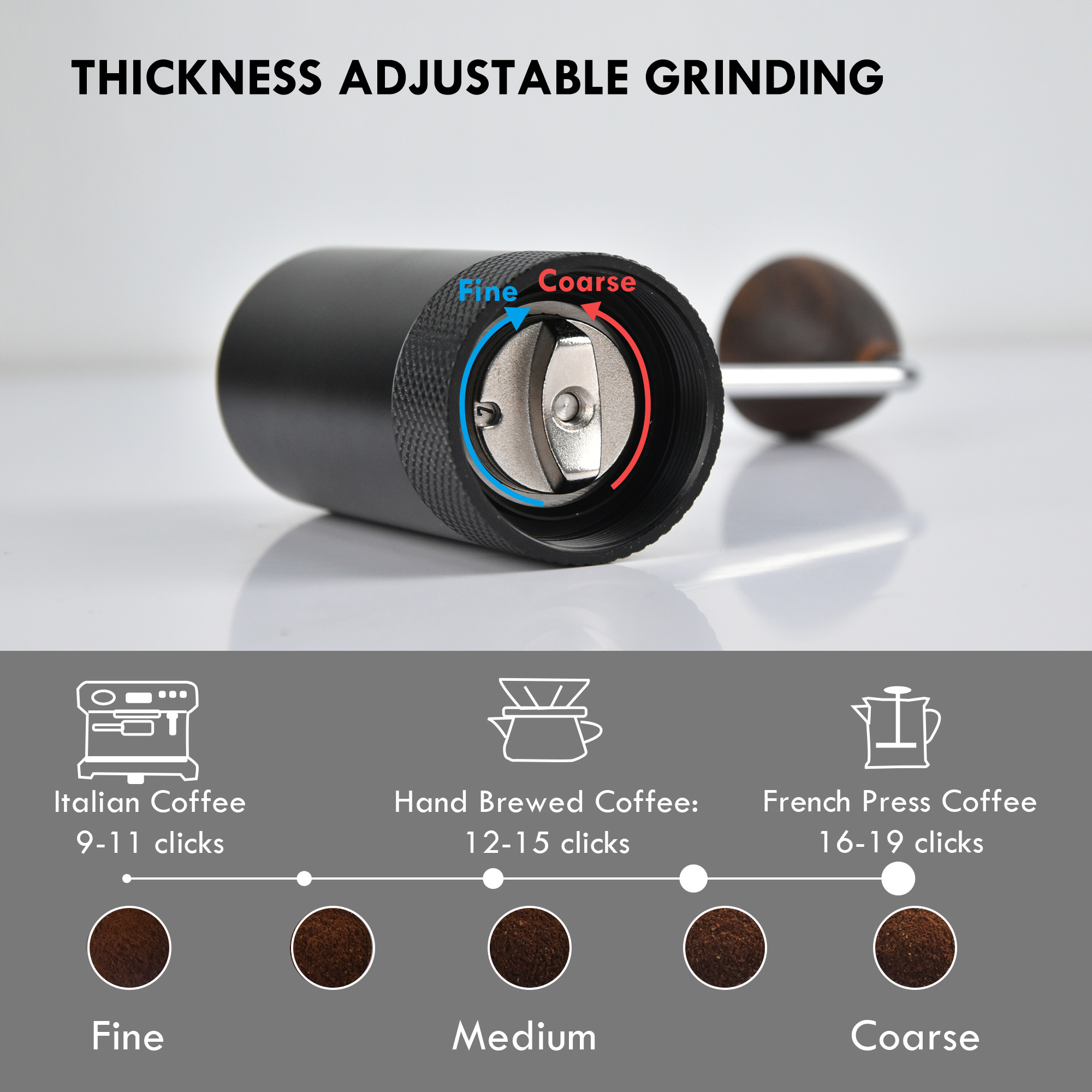 New Arrival Al-alloy Body 420 Stainless Steel Burr Homeuse Espresso Mini Small Hand Mill Portable Manual Coffee Grinder