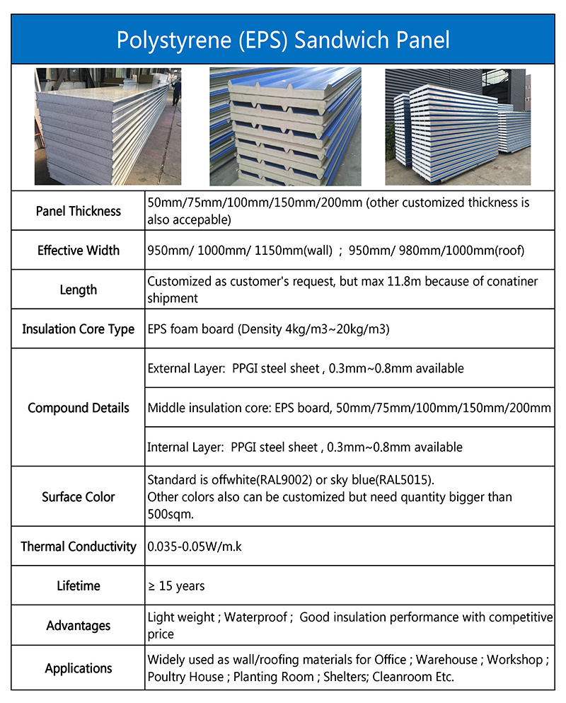 EPS rock wool sandwich wall panel lightweight concrete wall panels