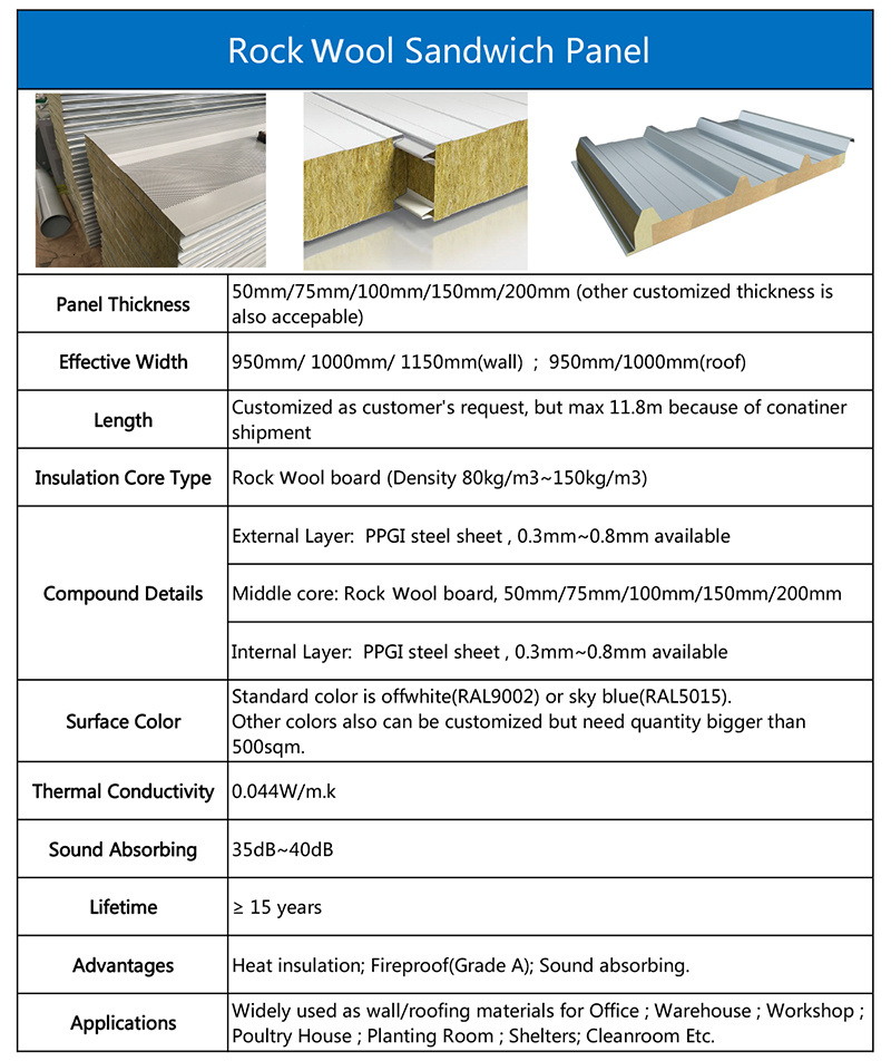 Lightweight/Fireproof Fast Install Easy Install Rock wool Cement Sandwich Panel Wall Panel for Interior Wall Exterior Wall